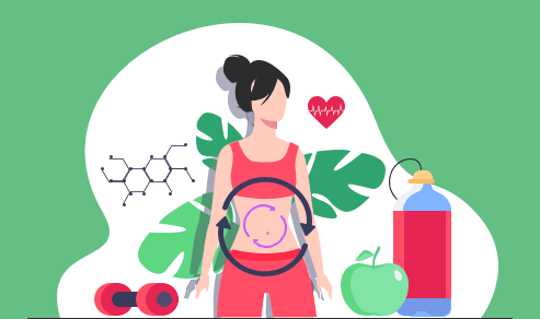 Is My Digestive System Healthy?