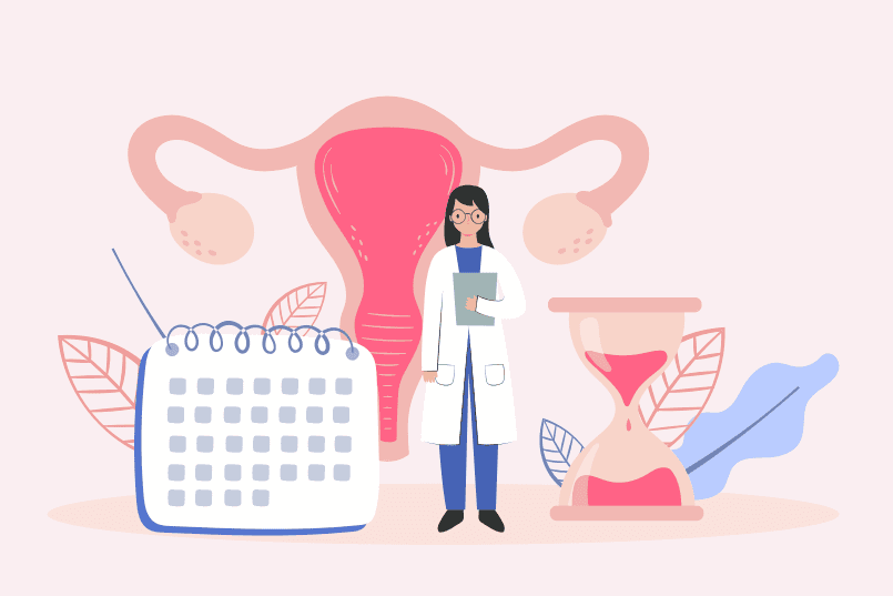 How Likely Do I Have PCOS?