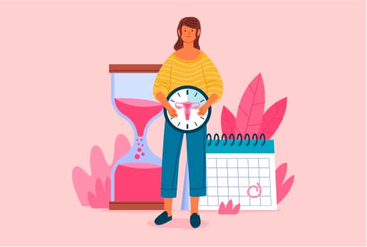 How Well Do I Know My Periods?