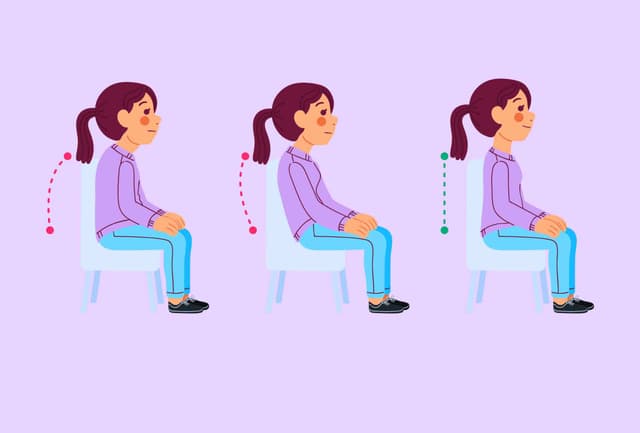 How Good Is My Posture?