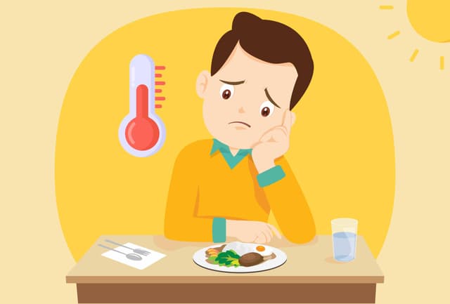 Is My Diet Beating The Heat?