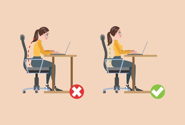 How Ergonomically Aware Am I At Work?