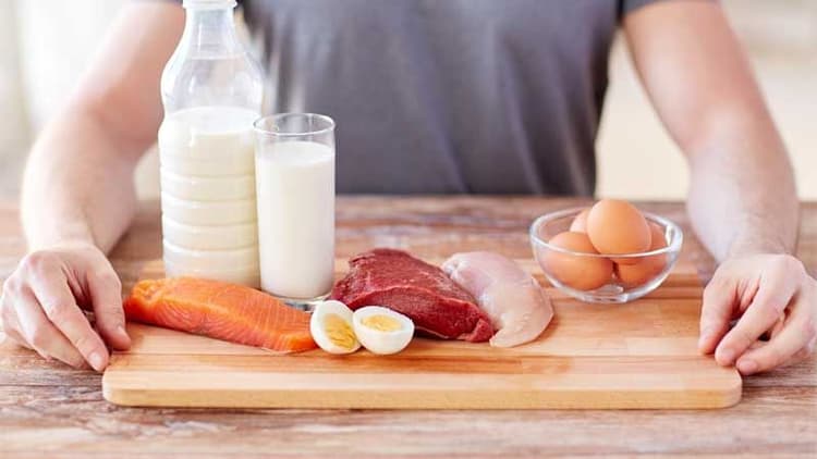 Muscle Gain Meal Guide: High Protein On A Budget